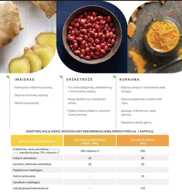 Maisto papildų kompleksas: Vitaminas C + imbieras+ ciberžolė 60 kps. - Image 3